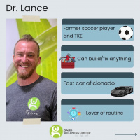 Practice Profile