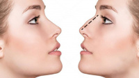 Practice Profile