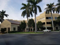 Practice Profile