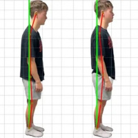 Practice Profile