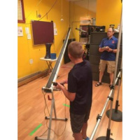 Practice Profile