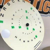 Practice Profile