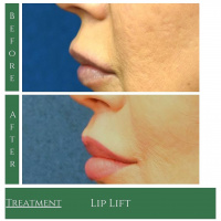 Practice Profile