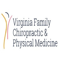 Practice Profile