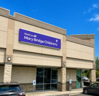 Practice Profile
