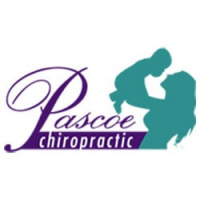 Practice Profile