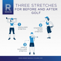 Practice Profile