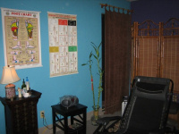 Practice Profile