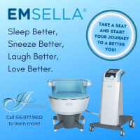 Emsella for urinary incontinence and sexual dysfunction