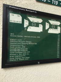 Practice Profile