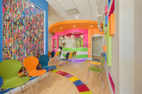 Practice Profile