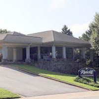 Practice Profile