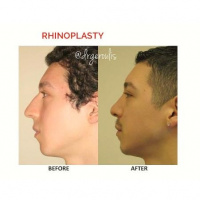 Practice Profile