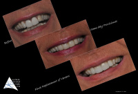 Practice Profile