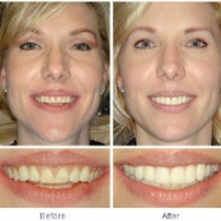 Practice Profile
