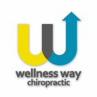 Wellness Way Chiropractic