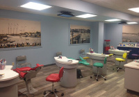 Practice Profile
