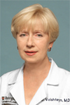 Oksana Volshteyn, MD