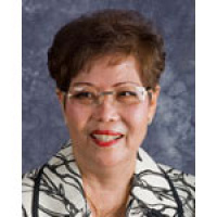 Provider Profile 0