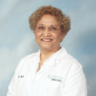 Dr. Ananta Malla, MD
