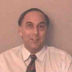 Dr. Douglas Jay Raskin, MD, DMD