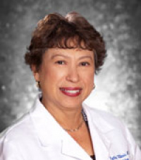 Provider Profile 0