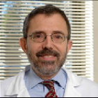 Nahum Vishniavsky, MD