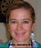 Dr. Iveta Janszen, MD