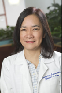 Provider Profile 0