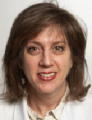 Karen M Altszuler, DDS