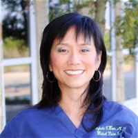 Provider Profile 2