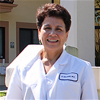 Provider Profile 2
