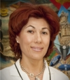 Dr. Irene I Kakosyan, DDS