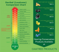 Provider Profile 6