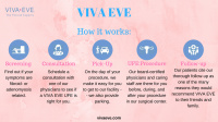 Provider Profile 3