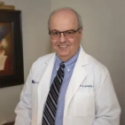 Dr. Jorge Antonio Gonzalez, MD
