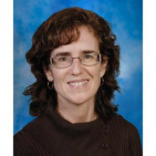 Angela Aboutanos, MD