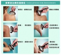 Acoustic Wave Therapy 9