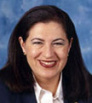 Dr. Rachel Cyrlak, MD