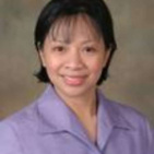 Dr. Maria M Pagtalunan, MD
