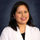 Dr. Myra Luntok Aguirre-Carlos, MD