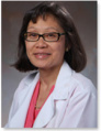 Dr. Irene S Kazmers, MD