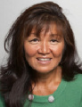 Dr. Joyce M Kim, MD