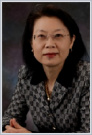 Dr. Sunmin Park, MD