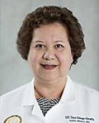 Yvette Milazzo, MD