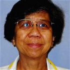 Dr. Mingquan Tongbhakdee Suksanong, MD