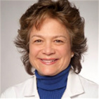 Dr. Brenda B Hoffman, MD