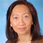 Dr. Maria L. Domantay, MD