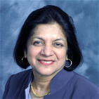 Dr. Shanteri U Nayak, MD