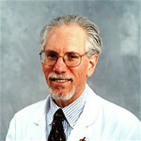 Dr. Arthur M Gershkoff, MD